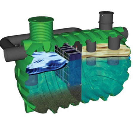 Ogr Assainissement Distribution Equipement Auto Ille Et Vilaine Separateur Hydrocarbures Ogr Assainissement Distribution Equipement Auto Ille Et Vilaine Separateur Hydrocarbures